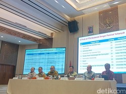 Video Peserta UTBK Pakai Joki-Alat Bantu akan Diblacklist