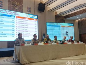 Selamat! 256.369 Peserta Lolos UTBK SNBT 2026