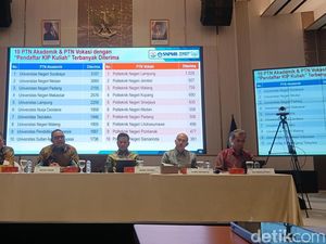 1.751 Pelanggaran SNBT 2026 yang Tak Perlu Diulang! Ini Kasus Terbanyak