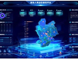 Sistem Pengawasan China Makin Canggih, Warga Asing Dipantau