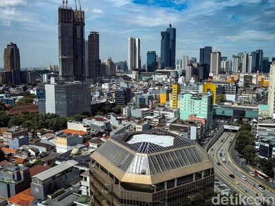 Ancaman Global Bayangi Ekonomi Indonesia 2026