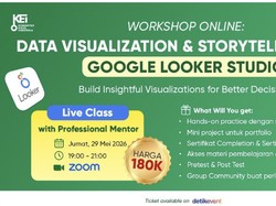Belajar Google Looker Studio di Sini! Ubah Data Jadi Dashboard Insightful