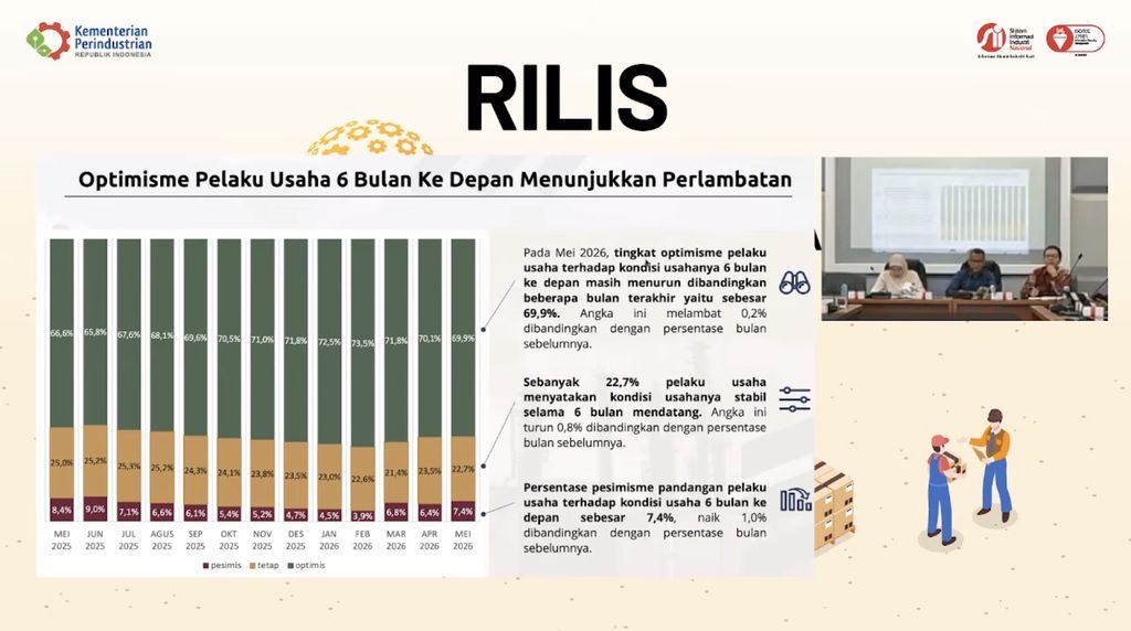 Materi paparan Juru Bicara Kemenperin Febri Hendri Antoni Arief mengenai Optimisme Pelaku Usaha 6 Bulan Ke Depan Menunjukan Perlambatan dalam konvensi pers IKI Mei 2026, Selasa (26/5/2026). (Tangkapan Layar Youtube/ Kementerian Perindustrian RI)