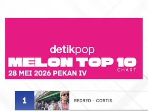 I.O.I Suddenly Bayang-bayangi REDRED Cortis di Chart Melon Top 100