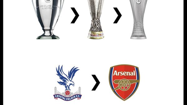 Meme Crystal Palace Juara Conference League, Arsenal Kena Sindir