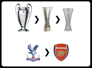 Meme Crystal Palace Juara Conference League, Arsenal Kena Sindir