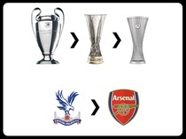 Meme Crystal Palace Juara Conference League, Arsenal Kena Sindir