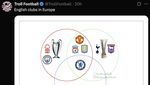 Meme Crystal Palace Juara Conference League, Arsenal Kena Sindir