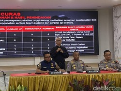 Polisi Ungkap Pembobol Gereja di Boyolali-Semarang Bikin Rugi Rp 151 Juta
