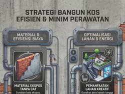 Bisnis Kos-kosan Nggak Harus Keluar Biaya Perawatan Besar, Ini Rahasianya
