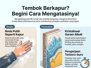 Tak Boleh Didiamkan, Ini Penyebab dan Cara Atasi Dinding Berkapur
