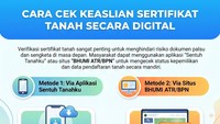 Cara Cek Sertifikat Tanah Asli atau Palsu, Bisa Lewat HP