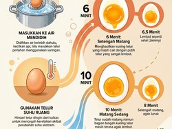 Infografis: Cara Merebus Telur Agar Tak Retak dan Matang Sempurna