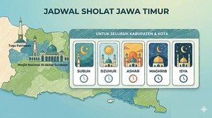 Jadwal Sholat Jawa Timur Hari Ini, Imsak-Buka Puasa Kamis 38 Wilayah