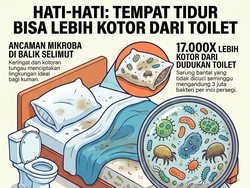 Ahli Ungkap Seprai yang Jarang Diganti Ternyata Bisa Sekotor Toilet!
