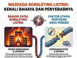 Kebakaran Hebat di Kemayoran Diduga Berawal Korsleting Listrik, Ini Bahayanya