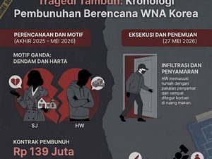 Storygrafik: Kronologi WN Korea Selatan Dibunuh dengan Bayaran Rp139 Juta