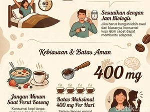 Infografis: Cara Minum Kopi yang Benar Agar Tubuh Tak Gemetar