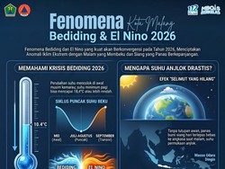 Warga Malang Siap-siap! Fenomena Bediding 2026 Diprediksi Lebih Ekstrem