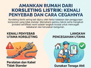 Belajar dari Kebakaran di Kemayoran, Kenali Penyebab dan Cara Cegah Korsleting