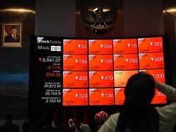 683 Saham Merah, IHSG Turun 3,48%