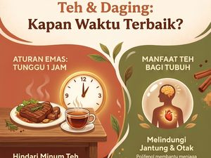 Infografis: Mau Minum Teh Setelah Makan Daging? Tunggu 1 Jam!