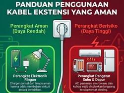 Infografis: Barang yang Aman dan Berisiko Dicolokkan ke Kabel Ekstensi
