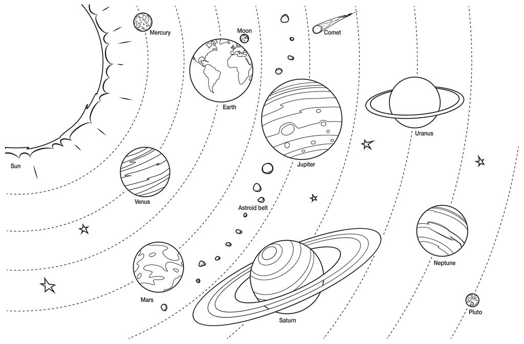 5 Ilustrasi Gambar Tata Surya untuk Diwarnani Anak SD