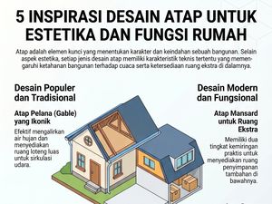 5 Inspirasi Desain Atap Rumah yang Kece, Nomor 1 Banyak Dipakai di RI