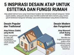 5 Inspirasi Desain Atap Rumah yang Kece, Nomor 1 Banyak Dipakai di RI