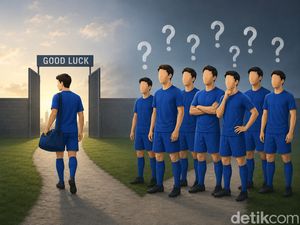 Yang Sudah Pergi dan Berpotensi Hengkang dari Persib