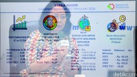 Industri Mamin Hadapi Tekanan Kurs dan Kenaikan Biaya Produksi