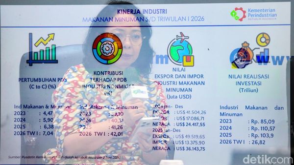 Industri Mamin Hadapi Tekanan Kurs dan Kenaikan Biaya Produksi