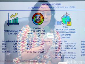 Industri Mamin Hadapi Tekanan Kurs dan Kenaikan Biaya Produksi