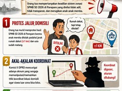 Terungkap Cara Culas di Balik Kacaunya SPMB Parepare