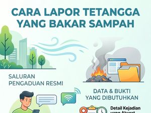 Infografis: Cara Lapor Tetangga yang Hobi Bakar Sampah