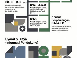 Jadwal dan Lokasi SIM Keliling Samarinda Terbaru Juni 2026