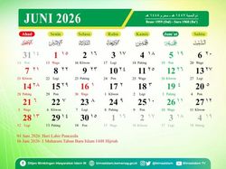 Libur Tahun Baru Islam 2026 Resmi SKB 3 Menteri, Tanggal Berapa?