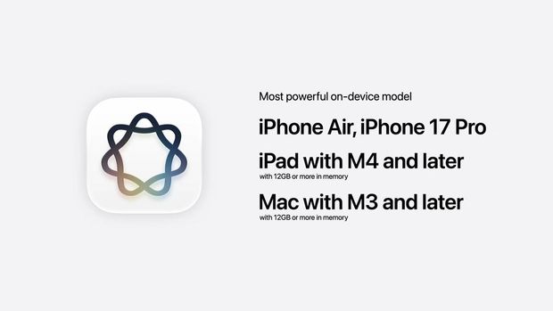 Apple Intelligence