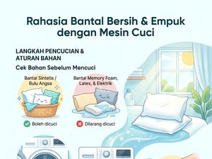 Infografis: Cara Cuci Bantal Pakai Mesin Cuci