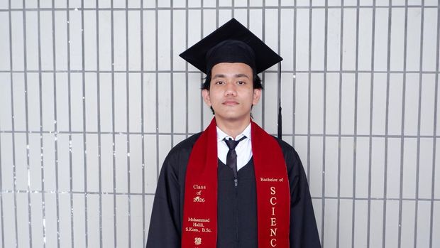MUHAMMAD HALILI MUHAMMAD HALILI