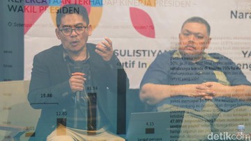 Dukungan Mulai Rapuh, Kepuasan Kinerja Prabowo Hanya 59,75 Persen