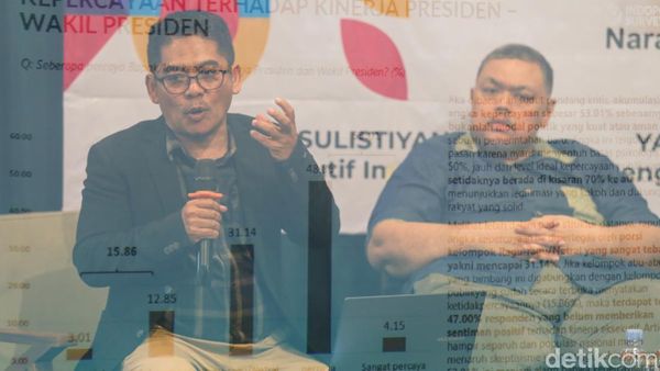 Hasil Survei Indopol soal Kepuasan Kinerja Pemerintah