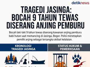 Tragis, Bocah Bogor Tewas Digigit Anjing Pemburu Saat Memancing