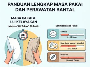 Infografis: Tanda-tanda Bantal Kedaluwarsa dan Harus Diganti