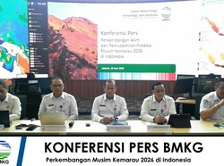 Prediksi BMKG: El Nino Aktif Mulai Pertengahan 2026 hingga Awal 2027