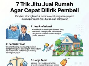 Infografis: 7 Trik Jitu Jual Rumah biar Cepat Laku