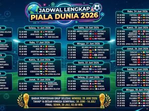 Infografis: Jadwal Lengkap Pertandingan Piala Dunia 2026