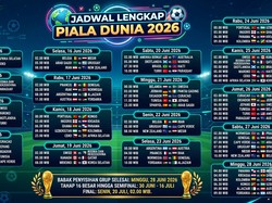 Infografis: Jadwal Lengkap Pertandingan Piala Dunia 2026