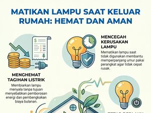 Infografis: Perlukah Lampu Dimatikan Setiap Keluar dari Rumah?